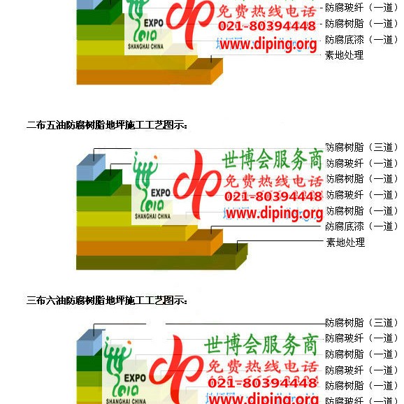宜阳防腐树脂地坪(含玻纤布),防腐蚀地坪，环氧防腐玻纤布地坪产品图2